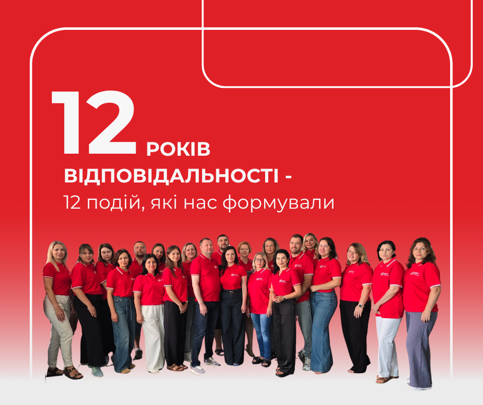 ГО «Відповідальні громадяни» — 12 років